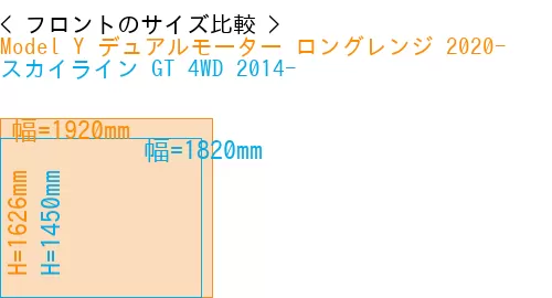 #Model Y デュアルモーター ロングレンジ 2020- + スカイライン GT 4WD 2014-